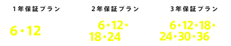 1年保証プラン 4回 2年保証プラン 6回 3年保証プラン 8回