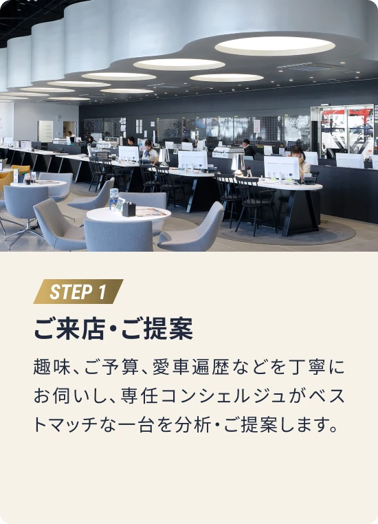 STEP1 ご来店・ご提案