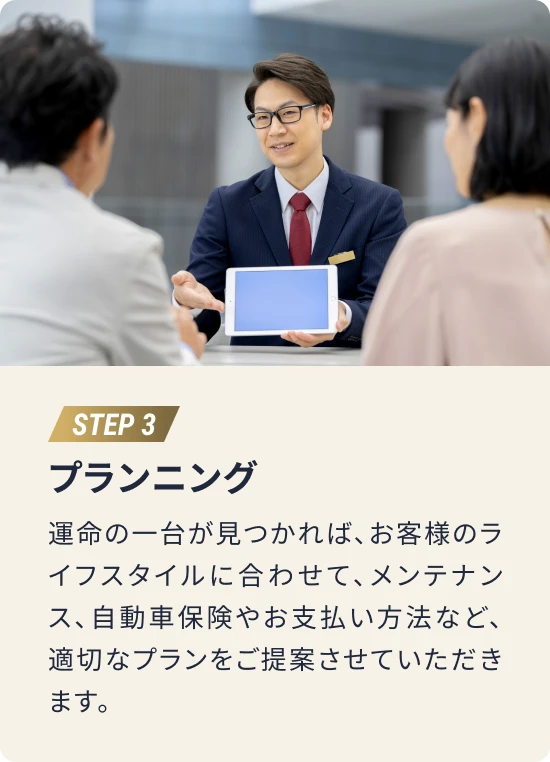 STEP3 プランニング